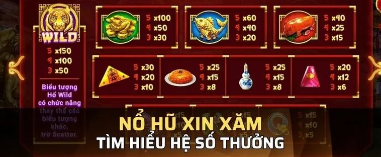 Hướng Dẫn Cách Chơi Nổ Hũ Xin Xăm Tại Nohu90 Trăm Trận Trăm Thắng 2 Hướng Dẫn Cách Chơi Nổ Hũ Xin Xăm Tại Nohu90 Trăm Trận Trăm Thắng